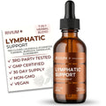 Lymphatic Drainage Drops