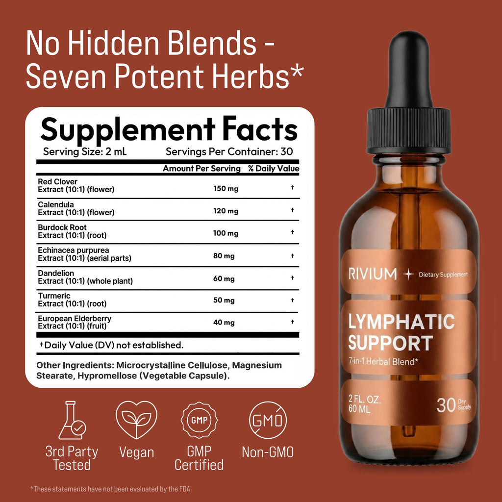 Lymphatic Drainage Drops